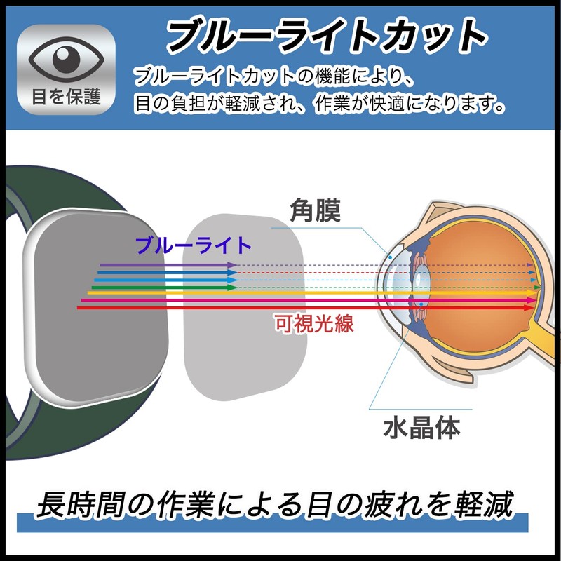 FILMEXT Privacy Filter for CMF by Nothing WATCH PRO 2