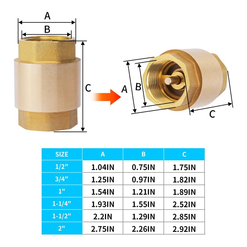 ChillWaves Brass In-Line Spring Check Valve DN20 3/4" Female Thread,