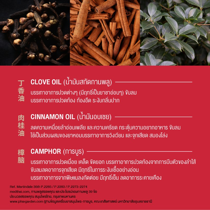 Siang Pure Oil Ball Tip Roll On Formula I Gold