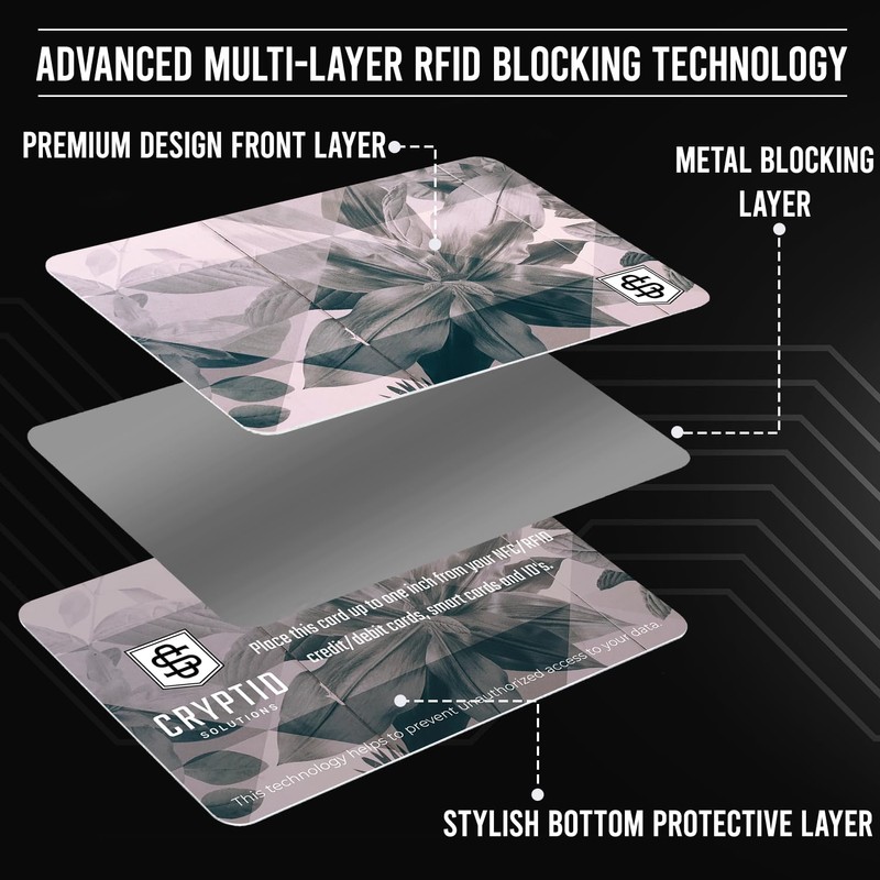 Cryptid Solutions Cryptid Solutions RFID Blocking Cards 4 Pack -