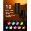 L LOHAS LED Night Lights Plug into Wall, [2-Pack] Decorative