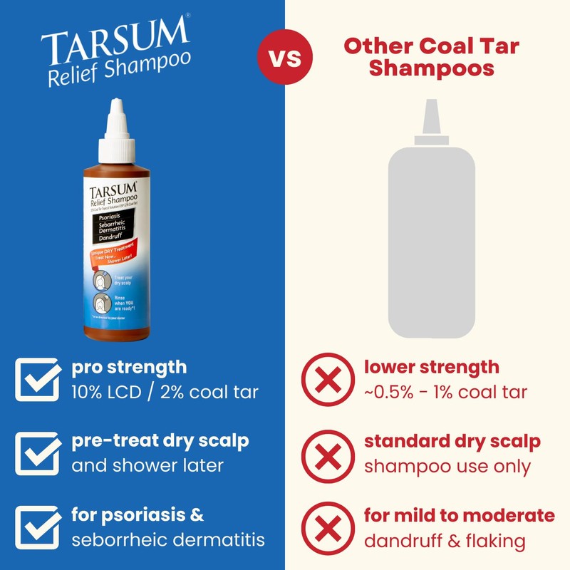 Tarsum Extra Strength Psoriasis Shampoo - Coal Tar Shampoo and