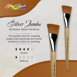 Silver Brush Limited Silver Jumbo Golden Taklon Flat Paintbrush, Size 40