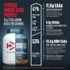 Suplemento Polvo Dymatize Iso 100 Proteína Pote 3kg Sabor Fruity