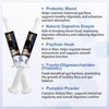 Probiotic Paste for Dogs & Cats | Dog Diarrhoea Treatment