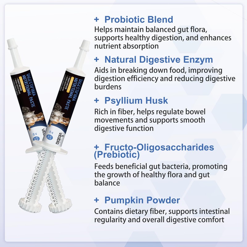 Probiotic Paste for Dogs & Cats | Dog Diarrhoea Treatment