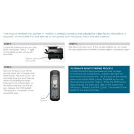 PZL New RF502A Replacement Remote Control Suit for Tempur-Pedic Ergo or Ergo Extend Adjustable Bed Base JLDK.33.01.37 (Black)