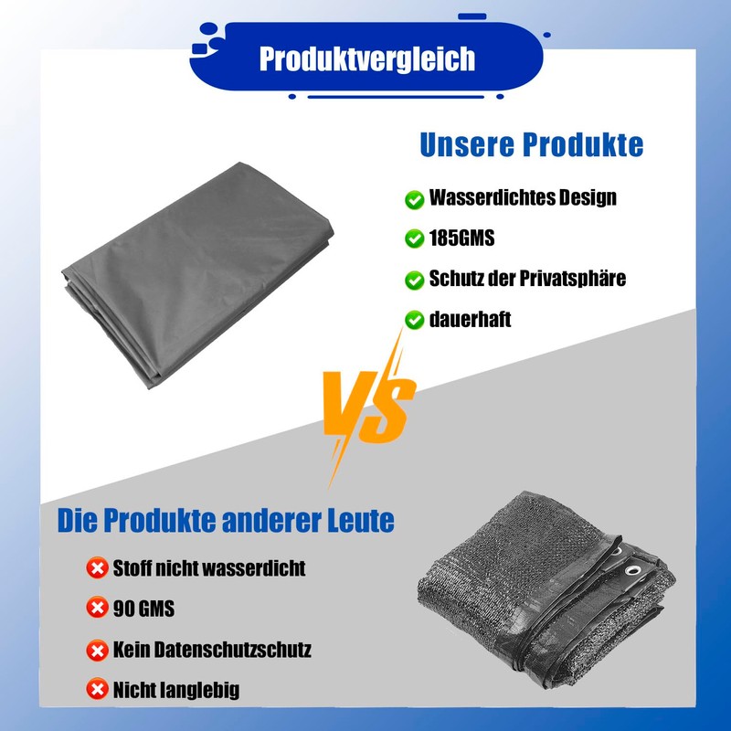 Awning with Mounting Ropes, Sun Protection, Waterproof, UV Protection, Wind