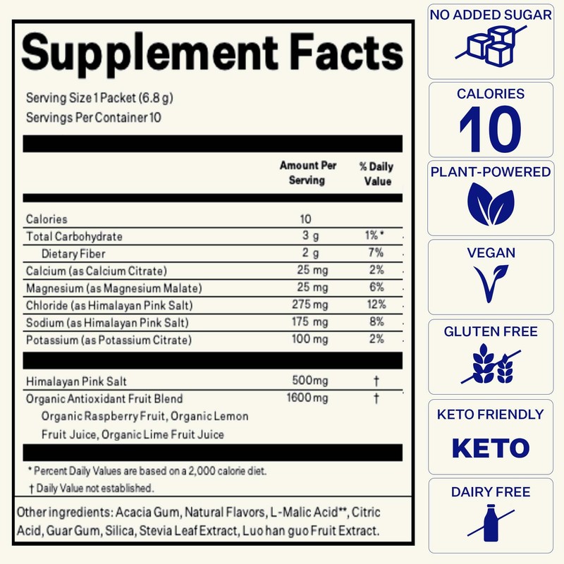 Blueshift Blueshift Electrolytes - Natural Electrolytes Powder Packets, Organic Hydration