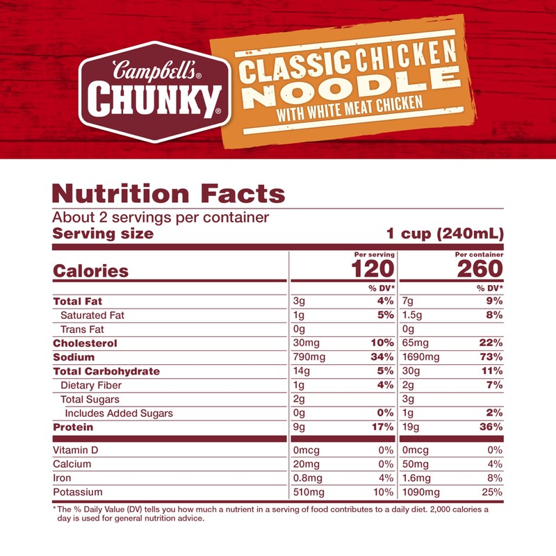Campbell's Chunky Classic Chicken Noodle Soup, 18.6 oz Can (12