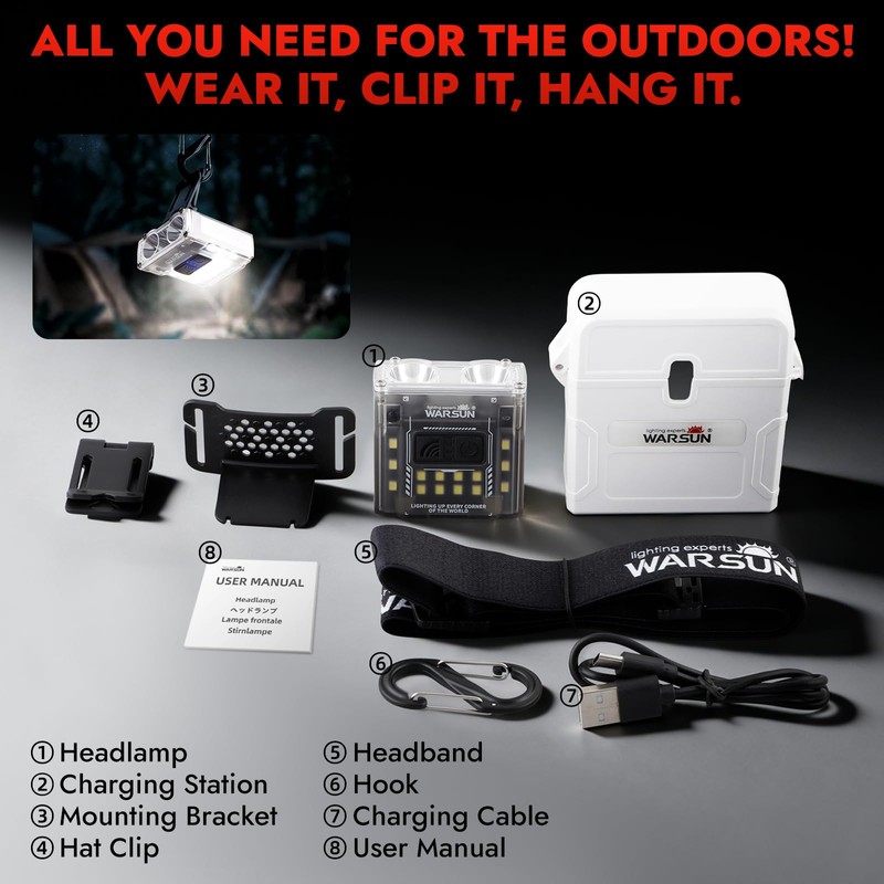 WARSUN G7 Rechargeable LED Headlamp 1500mAh with Extra 2600mAh Charging