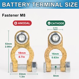 SCOOYUCK 1 Pair Battery Terminal Connector, Automotive Battery Positive and Negative Heavy Duty Terminals, Body Pure Copper, Suitable for Automotive, RV, Marine Batteries and More.