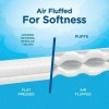 1 Pack (10 Boxes) Puffs plus Lotion Facial Tissue 132