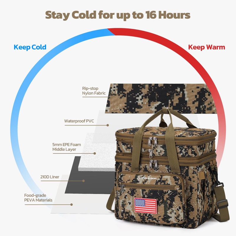Maelstrom Tactical Lunch Box for Men, 23L Insulated Lunch Bag,