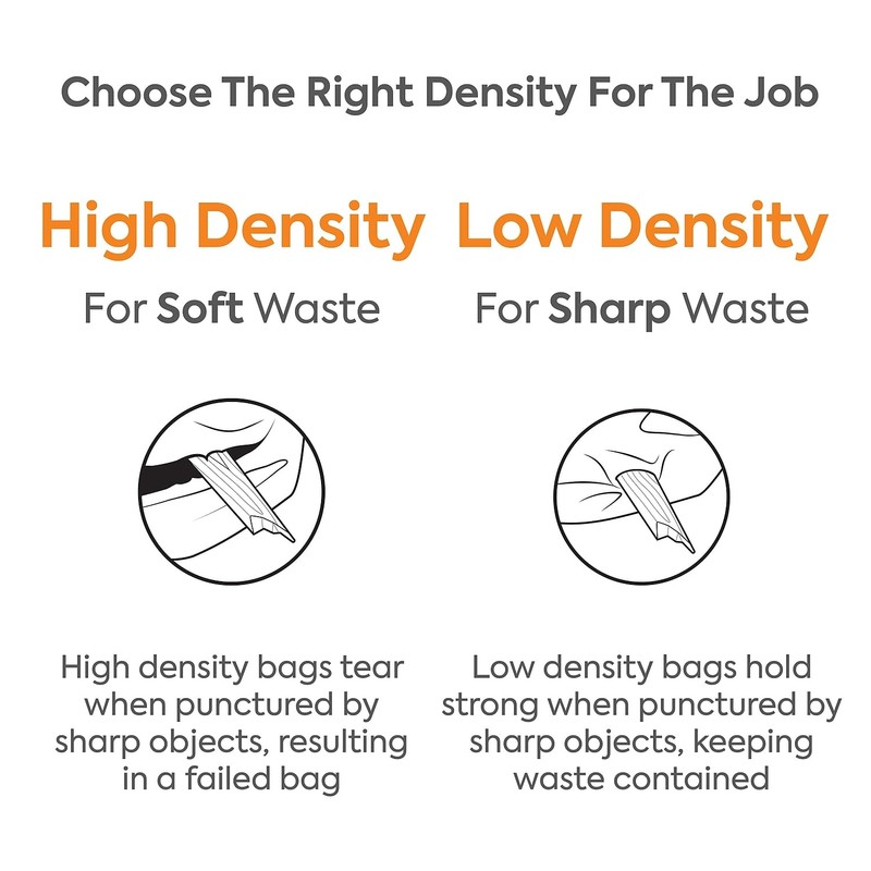 Coastwide Professional 55-60 Gallon Trash Bag, 38" x 58", Low