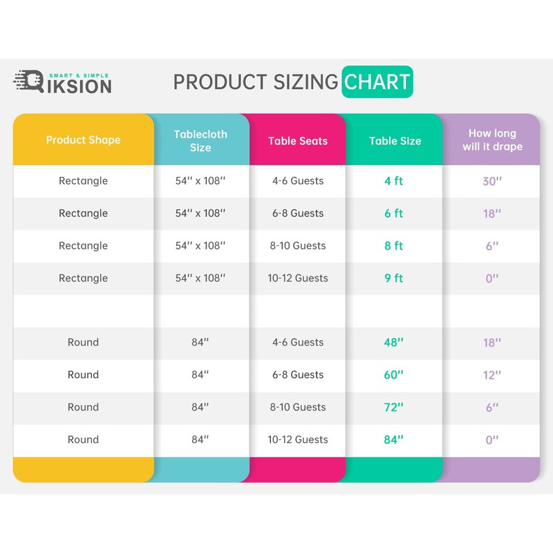 QIKSION Ivory Round Tablecloth 2 Pack, 84 Inch Plastic Table