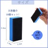 Car Wash Sponge for Limescale Removal and Coating - Compound
