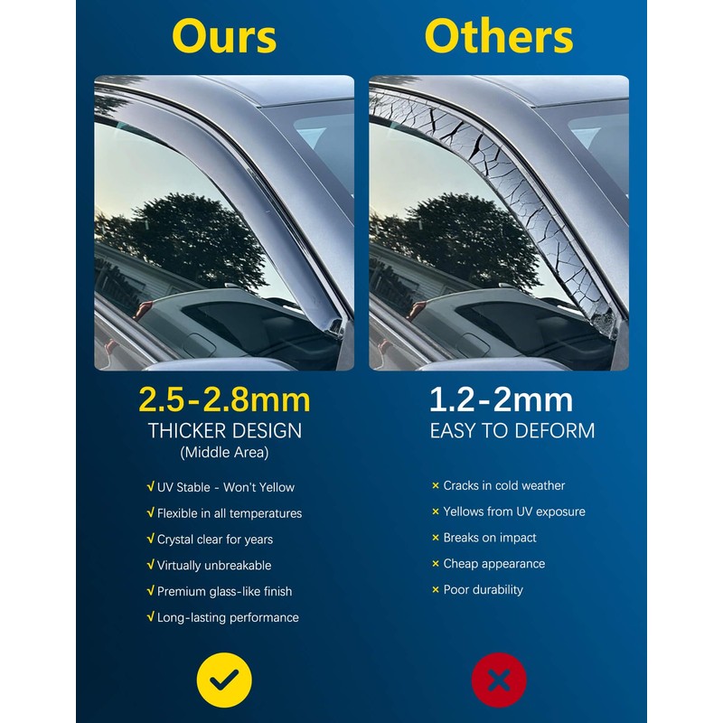 CXZHAZD Shatterproof Tape-On Rain Guards for Nissan Kicks 2025 2026