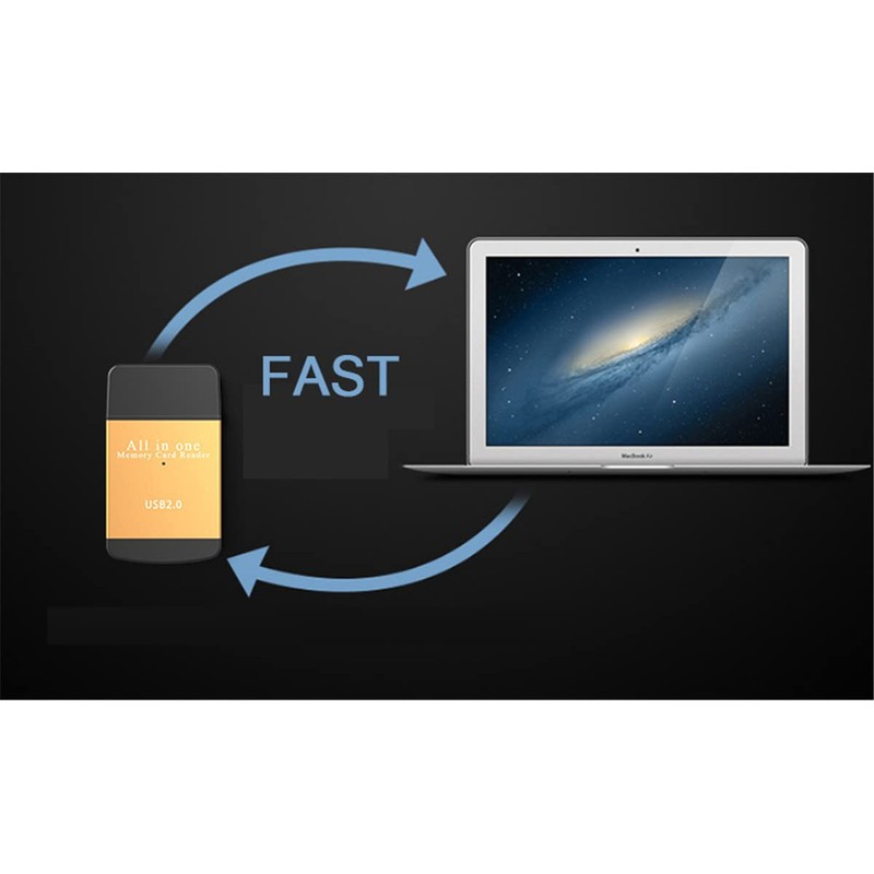 TXY 4 in 1 Card Reader USB2.0 to SD Micro