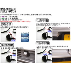 caracces CB906 Rear Camera Main Unit License Plate Mountable Small Genuine Type Aftermarket 12V Compatible (White)