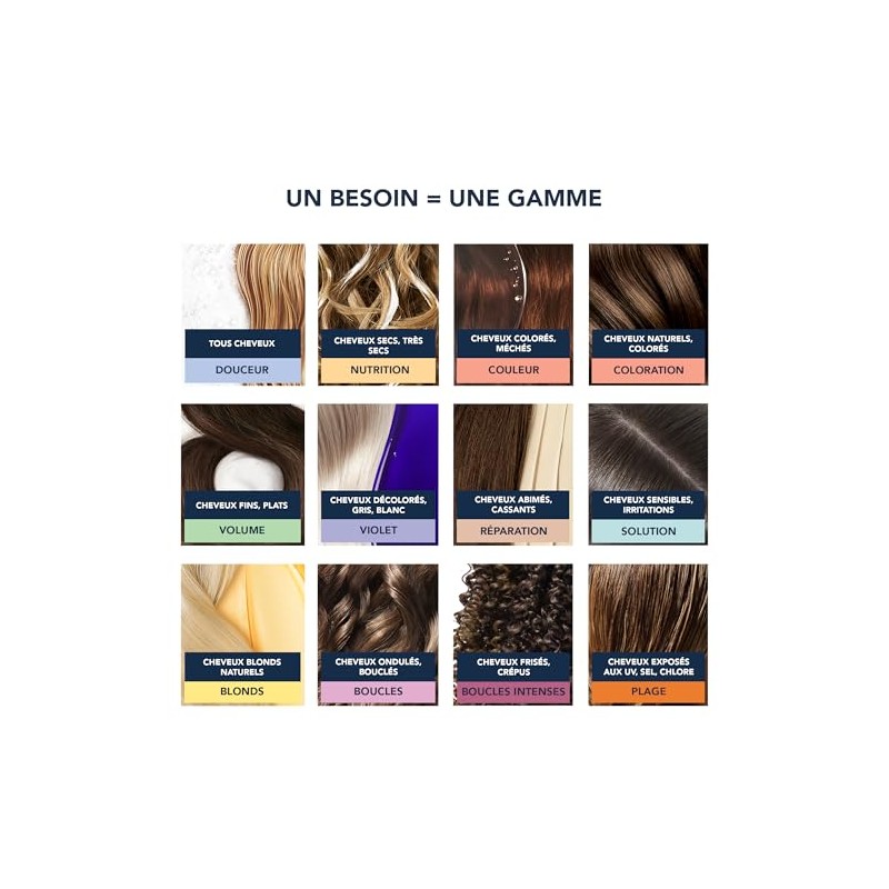 Phyto Phytocolor # 8.3 rubio claro dorado