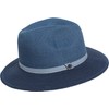 LOEVENICH DA Straw Hat Blue, Ibiza Blue, Unit size