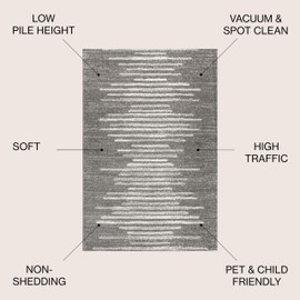 JONATHAN Y MOH205B-4 Aya Berber Stripe Geometric Indoor Farmhouse Area-Rug Bohemian Minimalistic Striped Easy-Cleaning Bedroom Kitchen Living Room Non Shedding, 4 X 6, Gray,Cream