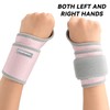Carpal Tunnel Wrist Brace for Right Left Hand 2 Pack,
