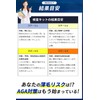 Dr. EAST Thinning Hair Risk Test Kit, AGA Inspection Kit,