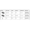 Hawkins Pressure Cooker Body Handle Version 1995/2005