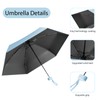 Sykerout Umbrella, Mini Umbrella, Pocket Umbrella, Compact Umbrella, Mini Foldable