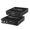 HDMI Composite Converter, HDMI AV Converter, HDMI to HDMI+RCA, HDMI+AV