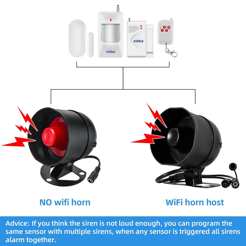 KERUI WiFi Horn Host Loud 115db,Can't Work Alone,Work with Door