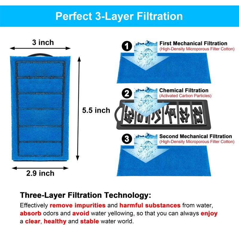 DaToo Aquarium Power Filter in-Tank Ultra Silent Small Fish Tank