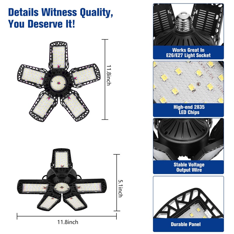 SumKea LED Garage Lights 200W - 1 Pack, 20000LM Led