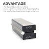 BLSGBUIDING Jointer Planer Blade Sharpening Stone (4-sided, Removable) Coarse, Fine,