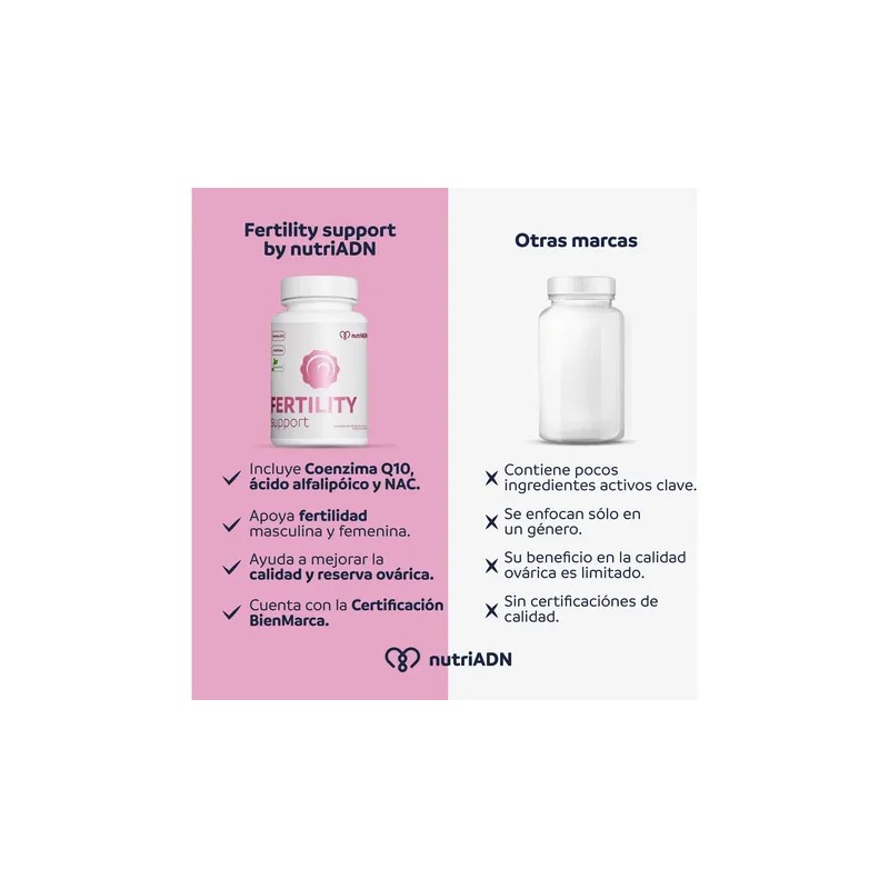 Suplementos Fertility Support NutriADN Sin Sabor