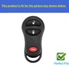 Rilnaewn Soft TPU for Jeep Key Fob Cover Fits for