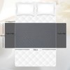 HUNAIGEE Washable Non-Slip Incontinence Bed Cover Reusable Incontinence Bed Pads