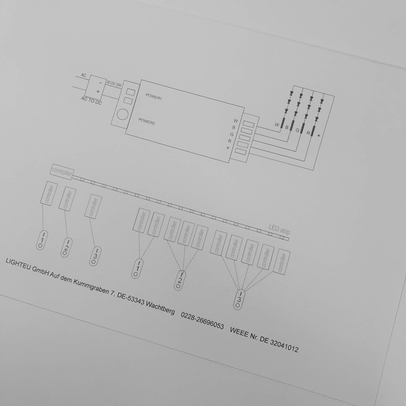 lighteu®, Milight Miboxer FUT038 2.4GHz Wireless Control LED RGBW Strip