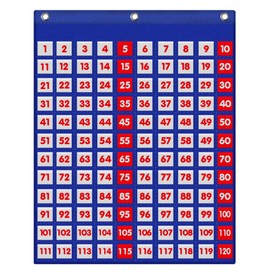 EAMAY Hundred Pocket Chart/Counting 1-120 Numbers Chart, with 120 Clear Pockets and 130 Colored Number Cards (120 Pockets)