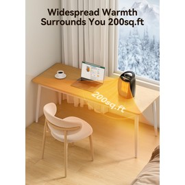 GiveBest Portable Electric Space Heater, 1500W/750W Ceramic Heater with Thermostat, Heat Up 200 Square Feet in Minutes, Safe and Quiet for Office Room Desk Indoor Use
