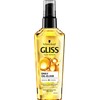 Schwarzkopf Gliss Daily Oil Eliksir for Daily Use with Argan