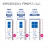 コクヨ ファイル リングファイル スリム 2穴 A4 180枚収容 黄緑 フ-URF420YG 本体サイズ:h307xw243xd27mm/2穴、リング内径:22ｍｍ/158g