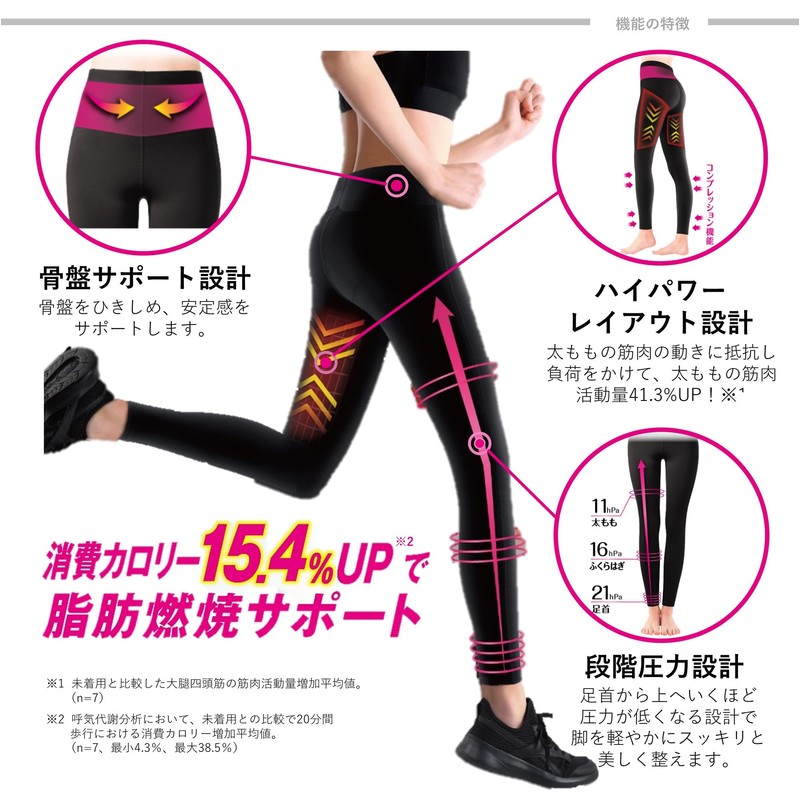 Beau Acty Women's Burning Fitness Leggings Black Large Compression Sports