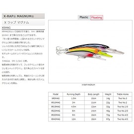 X-Rap Magnum 40 Red Head UV