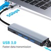 USB-C Ethernet Adapter, USB LAN Adapter 1000 Mbps LAN Network
