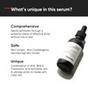 Minimalist 11% Glycolic acid & Tranexamic acid, AHA BHA Body