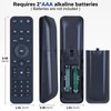 RETROSUN Voice Replacement Remote Control for Verizon FiOS TV All