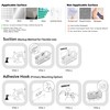 SunnyPoint NeverRust Deluxe Kitchen & Bathroom Sink Sponge Holder Organizer